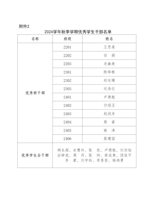 岳陽市江南通信職業(yè)技術學校有限公司,岳陽江南學校,岳陽江南通信學校,岳陽職業(yè)學校